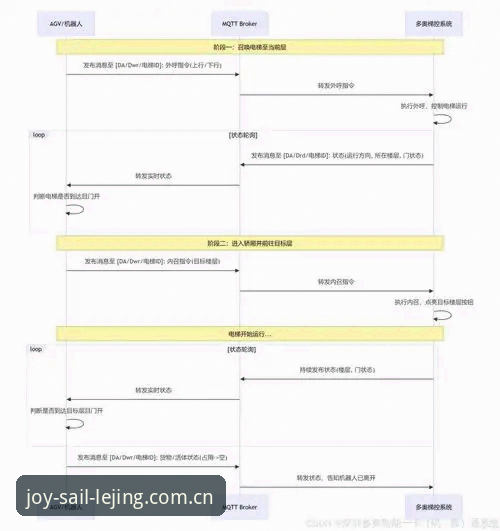 乐竟官网赛程数据 乐竟官网赛程数据全面解析:从v3.1.2升级到多平台覆盖的决策指南